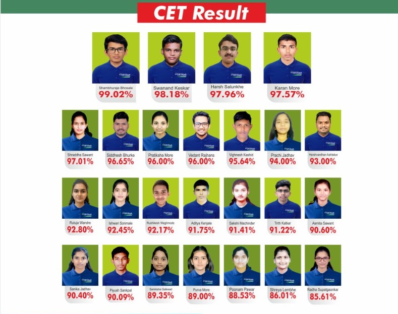 MHT-CET Toppers 2